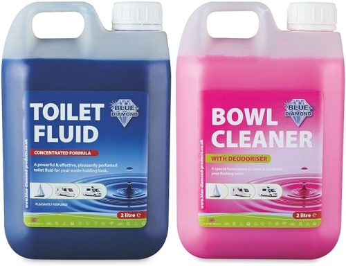 Two bottles of cleaning products: one blue labelled "Toilet Fluid" and one pink labelled "Bowl Cleaner".